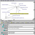 The StoryHarp Audioventure System