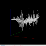 A Modeler landscape (3D view)