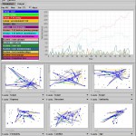 The social network simulator