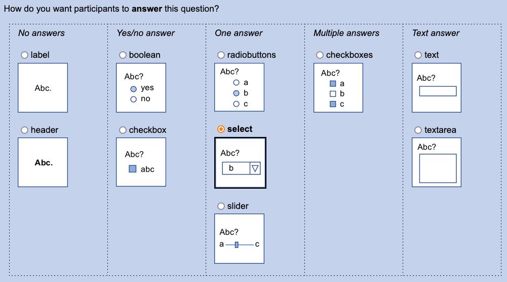 Choosing a question type