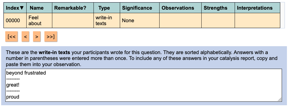 Write-in texts as seen during catalysis